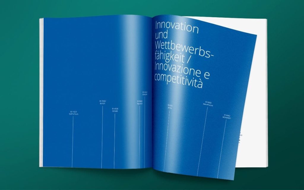 Interreg